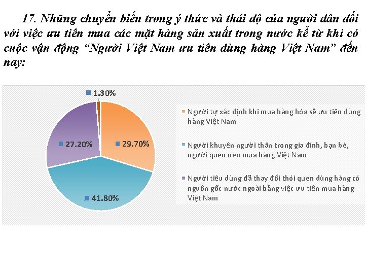 17. Những chuyển biến trong ý thức và thái độ của người dân đối