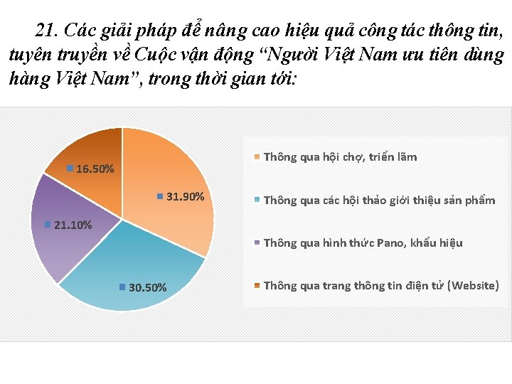 21. Các giải pháp để nâng cao hiệu quả công tác thông tin, tuyên