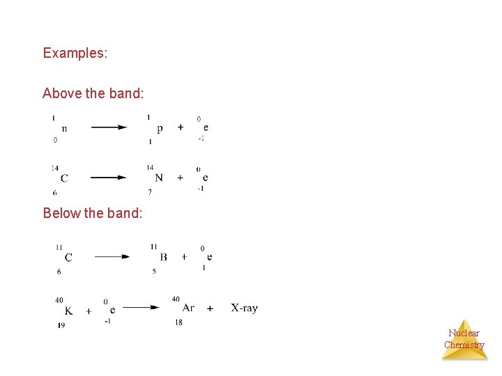 Examples: Above the band: Below the band: Nuclear Chemistry 