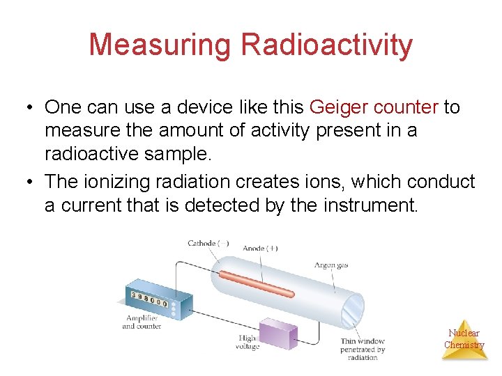 Measuring Radioactivity • One can use a device like this Geiger counter to measure
