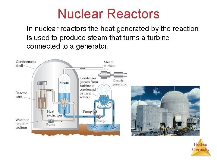 Nuclear Reactors In nuclear reactors the heat generated by the reaction is used to