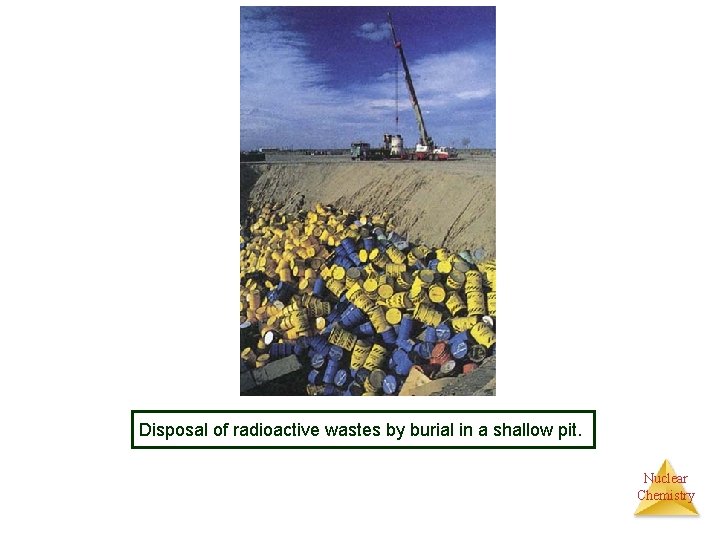 Disposal of radioactive wastes by burial in a shallow pit. Nuclear Chemistry 