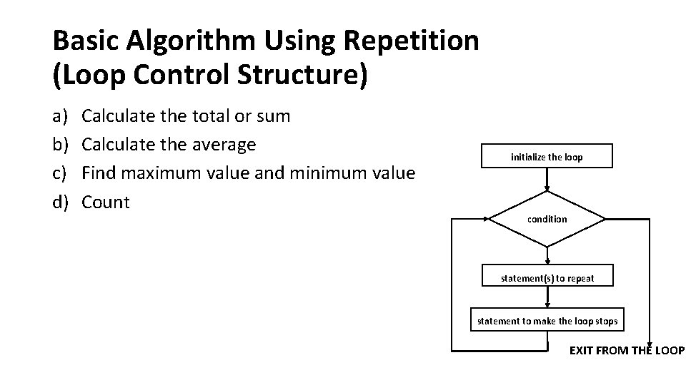 Basic Algorithm Using Repetition (Loop Control Structure) a) b) c) d) Calculate the total