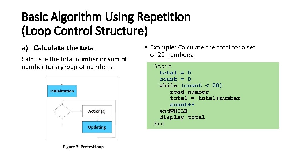 Basic Algorithm Using Repetition (Loop Control Structure) a) Calculate the total number or sum