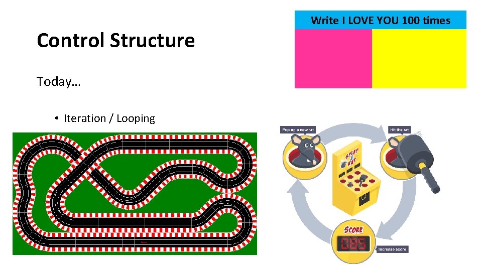 Control Structure Today… • Iteration / Looping Write I LOVE YOU 100 times 