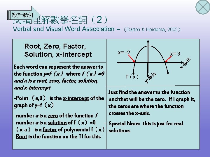 設計範例 閱讀理解數學名詞（2） Verbal and Visual Word Association – （Barton & Heidema, 2002） and a