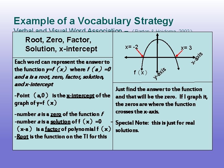 Example of a Vocabulary Strategy Verbal and Visual Word Association – （Barton & Heidema,