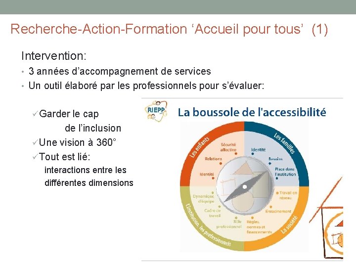 Recherche-Action-Formation ‘Accueil pour tous’ (1) Intervention: • 3 années d’accompagnement de services • Un