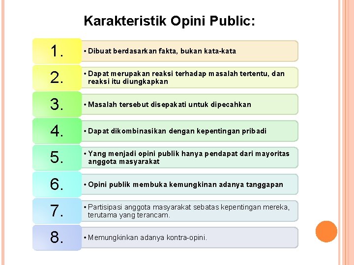 Karakteristik Opini Public: 1. • Dibuat berdasarkan fakta, bukan kata-kata 2. • Dapat merupakan
