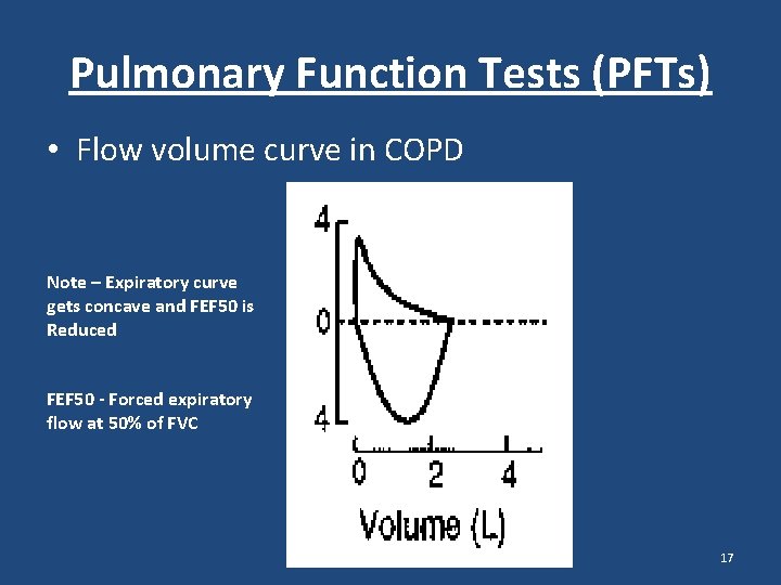 Pulmonary Function Tests (PFTs) • Flow volume curve in COPD Note – Expiratory curve Pulmonary Function Tests (PFTs) • Flow volume curve in COPD Note – Expiratory curve