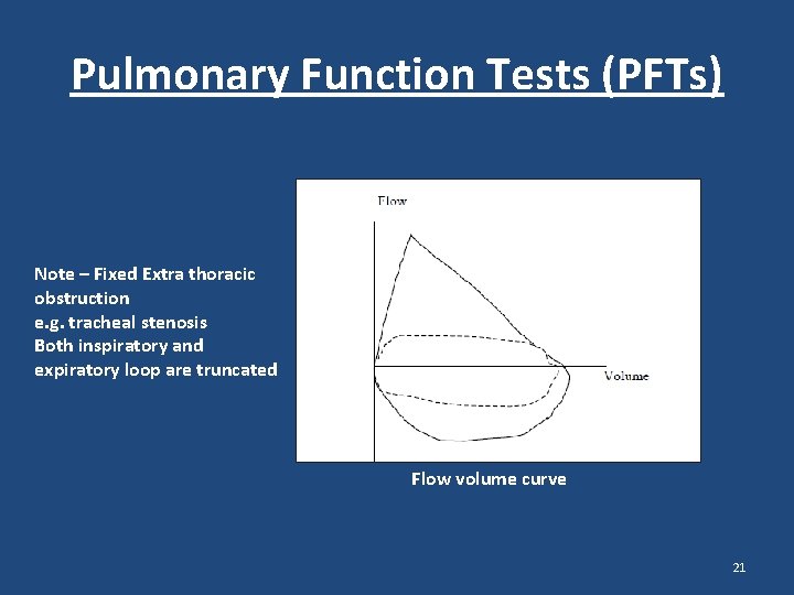 Pulmonary Function Tests (PFTs) Note – Fixed Extra thoracic obstruction e. g. tracheal stenosis Pulmonary Function Tests (PFTs) Note – Fixed Extra thoracic obstruction e. g. tracheal stenosis