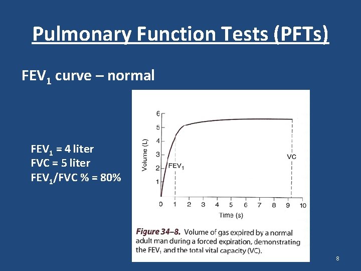 Pulmonary Function Tests (PFTs) FEV 1 curve – normal FEV 1 = 4 liter Pulmonary Function Tests (PFTs) FEV 1 curve – normal FEV 1 = 4 liter