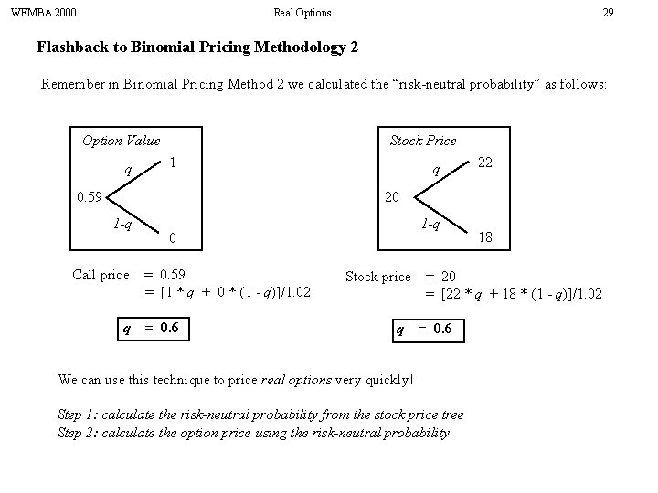 WEMBA 2000 Real Options 29 Flashback to Binomial Pricing Methodology 2 Remember in Binomial