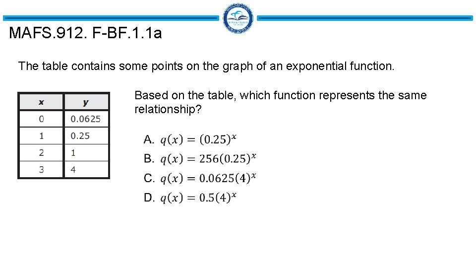 MAFS. 912. F-BF. 1. 1 a The table contains some points on the graph