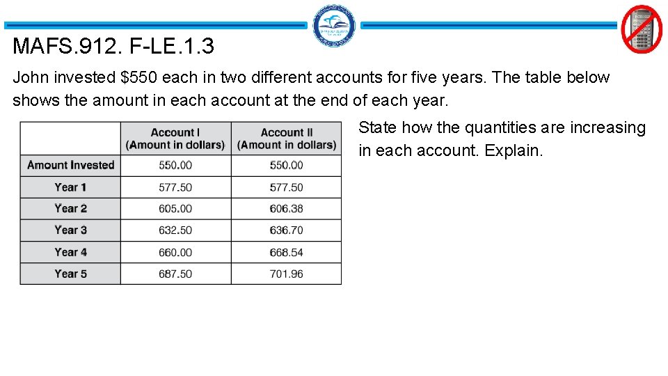 MAFS. 912. F-LE. 1. 3 John invested $550 each in two different accounts for