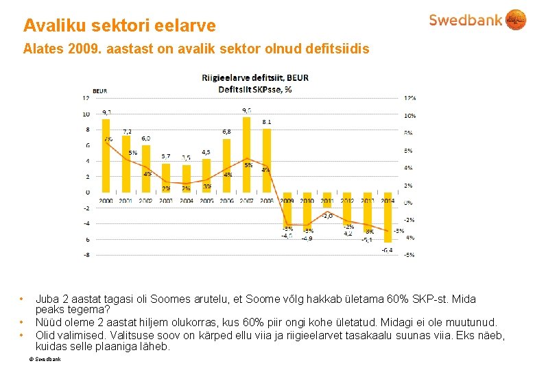 Avaliku sektori eelarve Alates 2009. aastast on avalik sektor olnud defitsiidis • • •