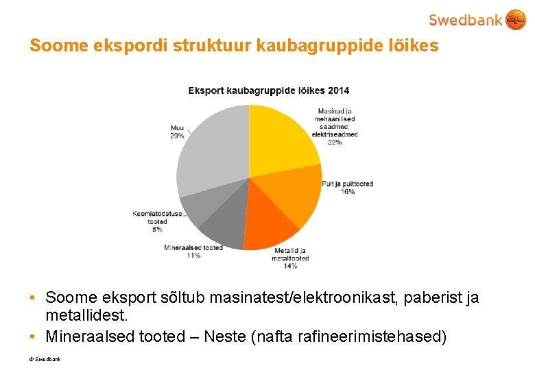 Soome ekspordi struktuur kaubagruppide lõikes • Soome eksport sõltub masinatest/elektroonikast, paberist ja metallidest. •