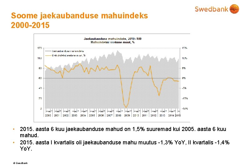 Soome jaekaubanduse mahuindeks 2000 -2015 • 2015. aasta 6 kuu jaekaubanduse mahud on 1,