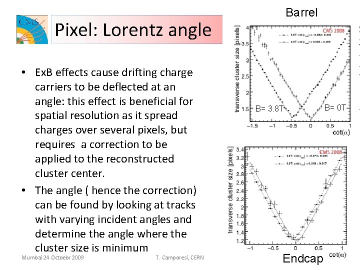 Barrel Pixel: Lorentz angle • Ex. B effects cause drifting charge carriers to be