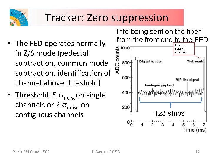 Tracker: Zero suppression • The FED operates normally in Z/S mode (pedestal subtraction, common