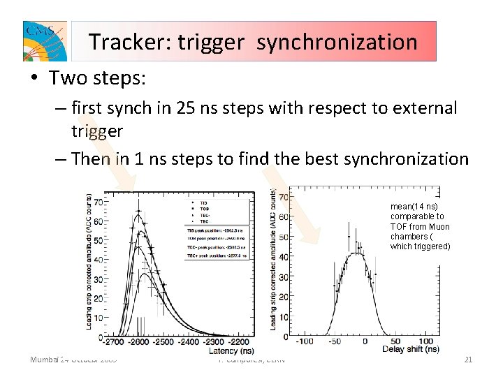 Tracker: trigger synchronization • Two steps: – first synch in 25 ns steps with