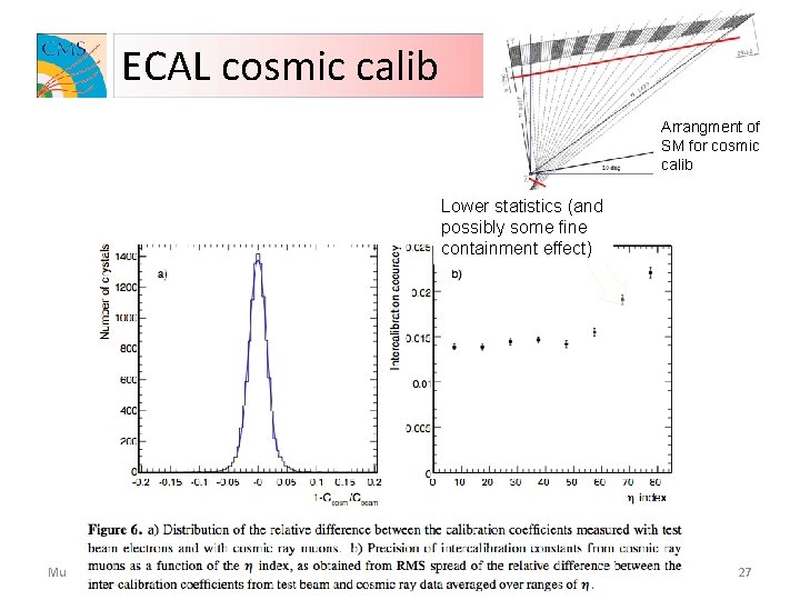 ECAL cosmic calib Arrangment of SM for cosmic calib Lower statistics (and possibly some