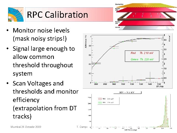 RPC Calibration • Monitor noise levels (mask noisy strips!) • Signal large enough to
