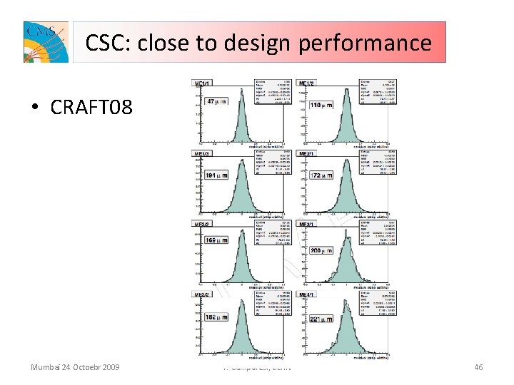 CSC: close to design performance • CRAFT 08 Mumbai 24 Octoebr 2009 T. Camporesi,