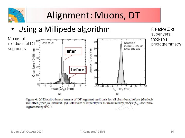 Alignment: Muons, DT • Using a Millipede algorithm Means of residuals of DT segments