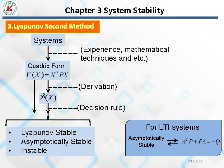 Chapter 3 System Stability 3. Lyapunov Second Method Systems Quadric Form (Experience, mathematical techniques