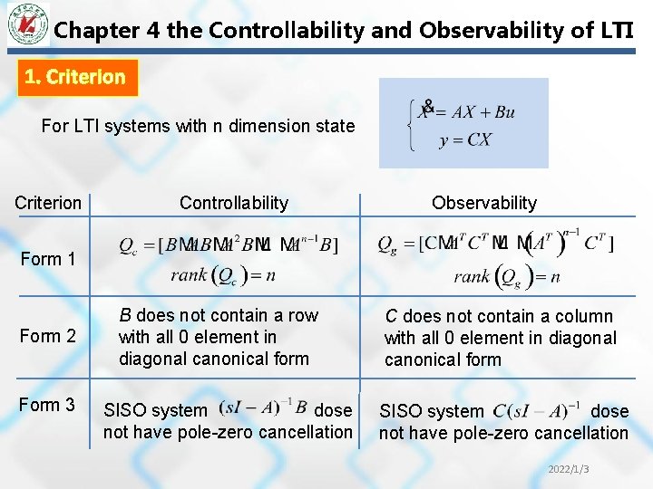 Chapter 4 the Controllability and Observability of LTI 1. Criterion For LTI systems with
