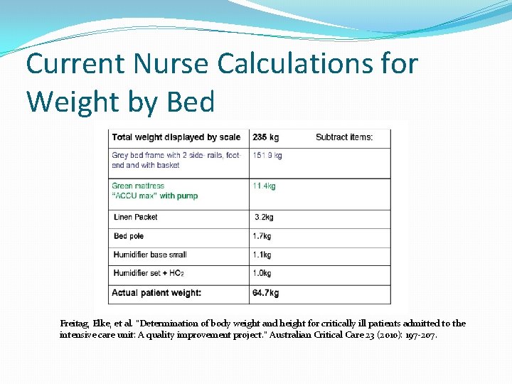 Current Nurse Calculations for Weight by Bed Freitag, Elke, et al. "Determination of body