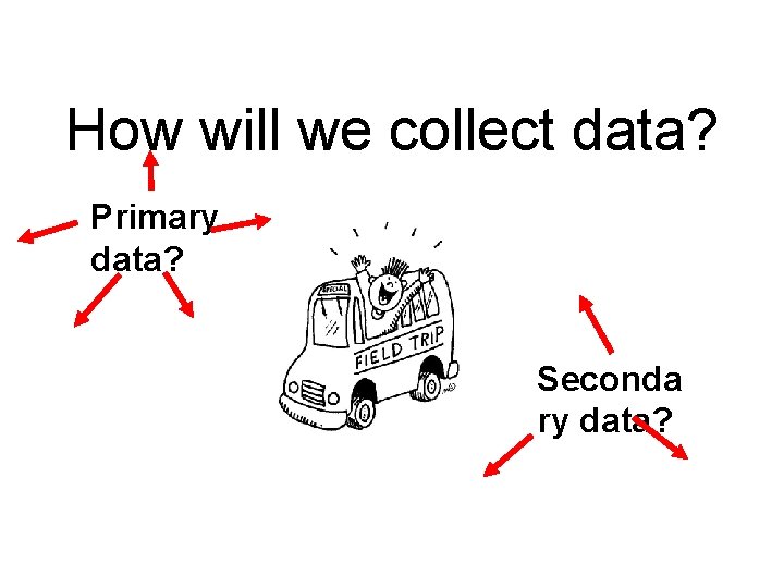 How will we collect data? Primary data? Seconda ry data? 