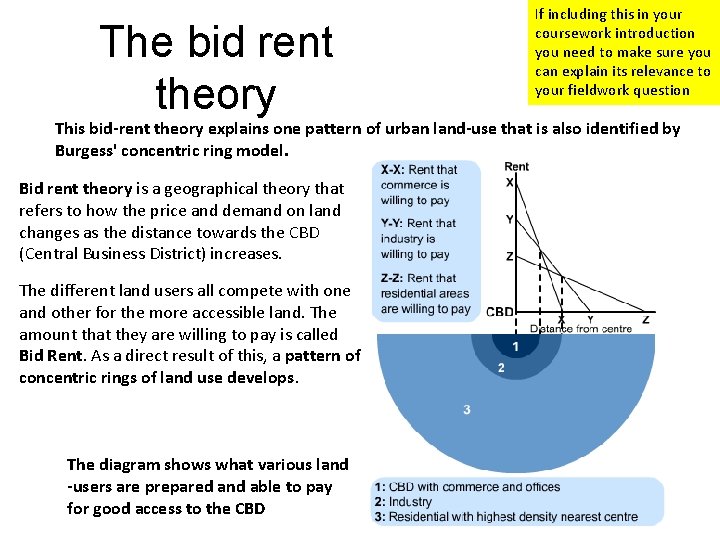 The bid rent theory If including this in your coursework introduction you need to