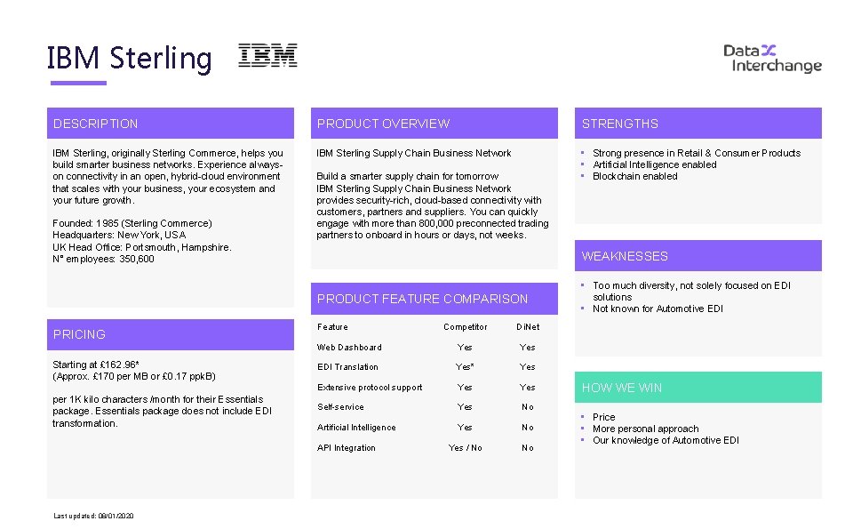 IBM Sterling DESCRIPTION PRODUCT OVERVIEW STRENGTHS IBM Sterling, originally Sterling Commerce, helps you build