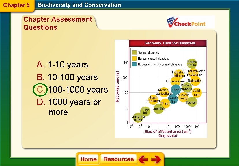 Chapter 5 Biodiversity and Conservation Chapter Assessment Questions A. 1 -10 years B. 10