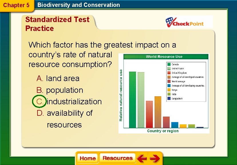 Chapter 5 Biodiversity and Conservation Standardized Test Practice Which factor has the greatest impact