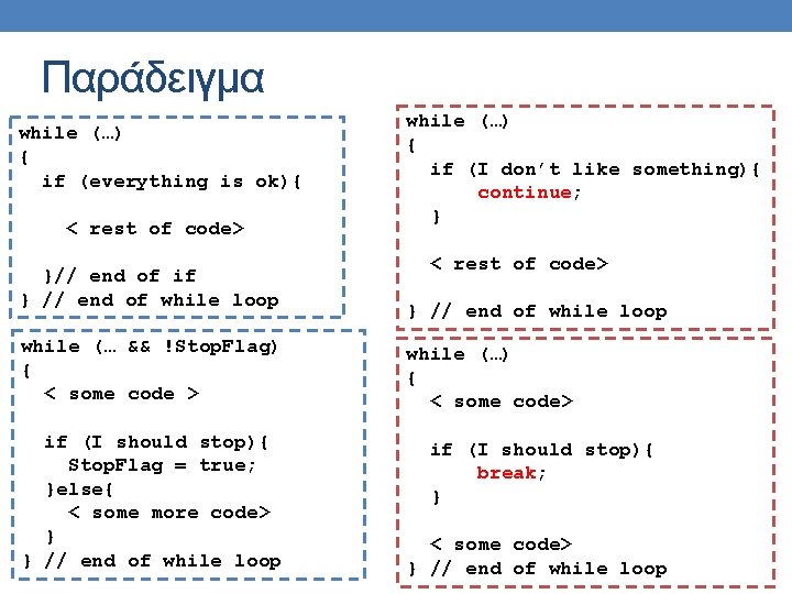 Παράδειγμα while (…) { if (everything is ok){ < rest of code> }// end Παράδειγμα while (…) { if (everything is ok){ < rest of code> }// end