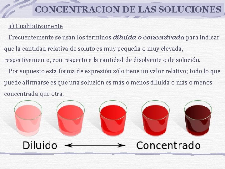 CONCENTRACION DE LAS SOLUCIONES a) Cualitativamente Frecuentemente se usan los términos diluida o concentrada