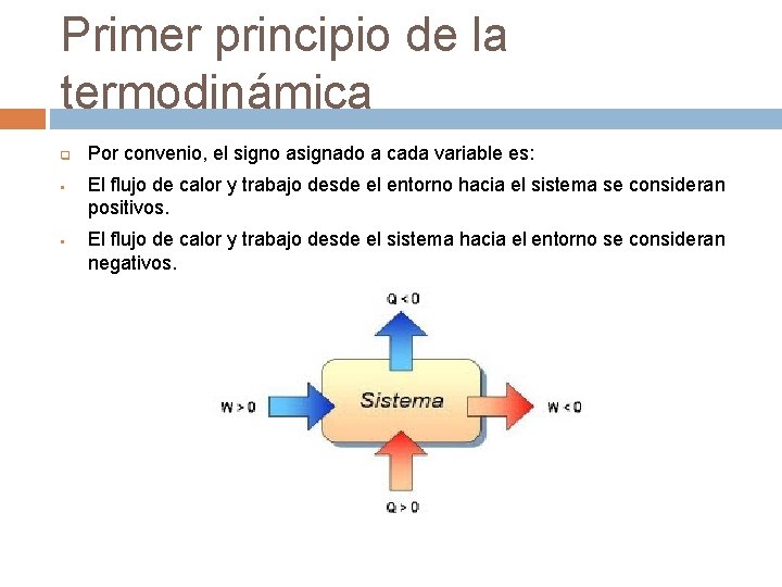Primer principio de la termodinámica q § § Por convenio, el signo asignado a Primer principio de la termodinámica q § § Por convenio, el signo asignado a