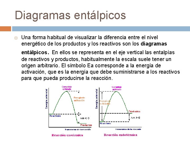 Diagramas entálpicos Una forma habitual de visualizar la diferencia entre el nivel energético de Diagramas entálpicos Una forma habitual de visualizar la diferencia entre el nivel energético de