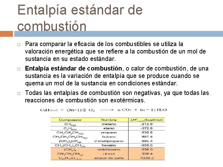 Entalpía estándar de combustión Para comparar la eficacia de los combustibles se utiliza la Entalpía estándar de combustión Para comparar la eficacia de los combustibles se utiliza la