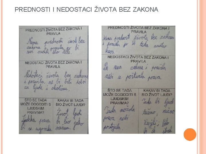 PREDNOSTI I NEDOSTACI ŽIVOTA BEZ ZAKONA 