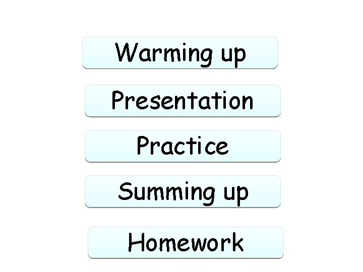 Warming up Presentation Practice Summing up Homework 