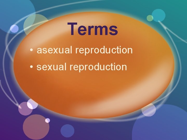 Terms • asexual reproduction • sexual reproduction 