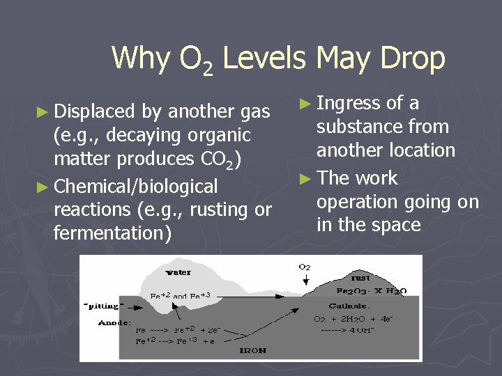 Why O 2 Levels May Drop ► Displaced by another gas (e. g. ,