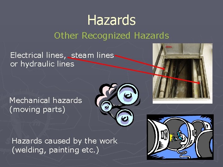 Hazards Other Recognized Hazards Electrical lines, steam lines or hydraulic lines Mechanical hazards (moving