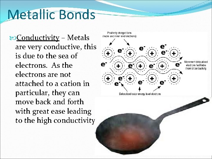 Metallic Bonds Conductivity – Metals are very conductive, this is due to the sea