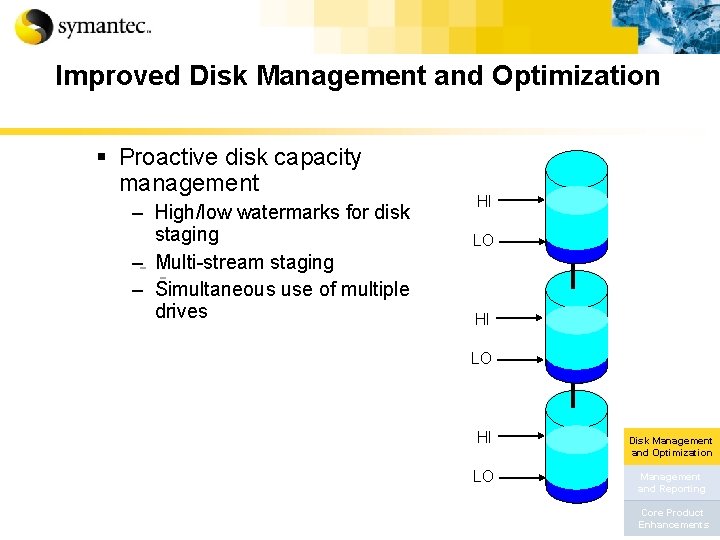 Improved Disk Management and Optimization § Proactive disk capacity management – High/low watermarks for