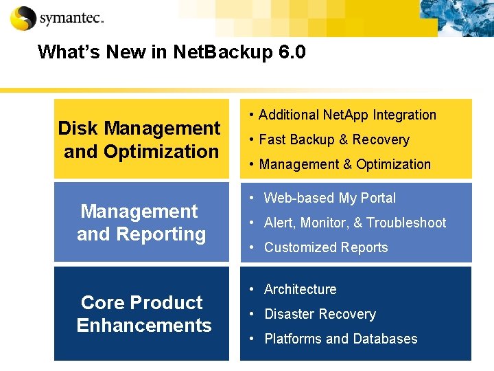 What’s New in Net. Backup 6. 0 Disk Management and Optimization Management and Reporting